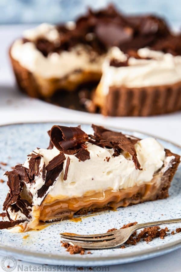 34+ Dessert Recipes